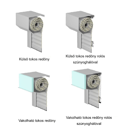 redőnyök tokozat szerinti fajtái külső tokos vakolható tokos
